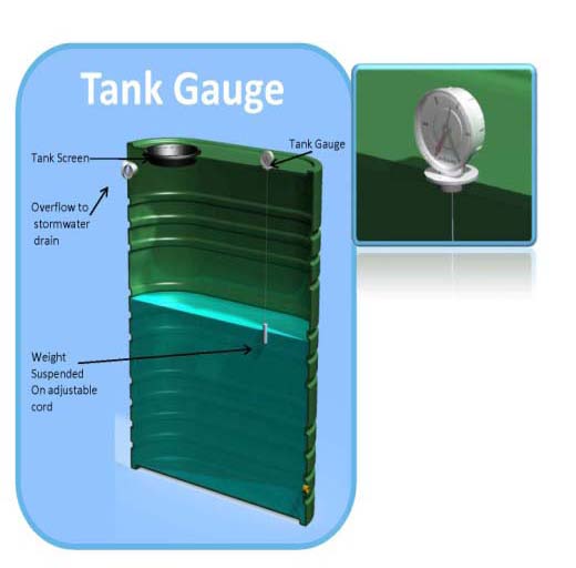tank gauge illustration